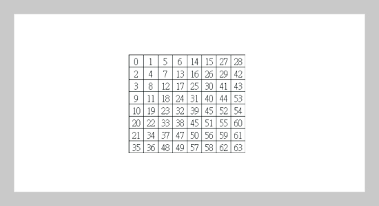 Semi-Fragile Watermarking Scheme for Authentication of JPEG Images