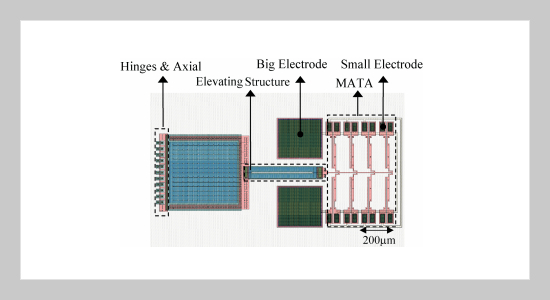 Investigation of Wet Etching with Surfactant Applied on the Releasing Process of Devices Fabricated by Surface Micro Machining