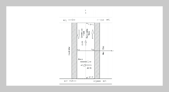 Separation of Heavy Water from Water-Isotopes Mixture in Flat-Plate Thermal Diffusion Columns with Transverse Sampling Streams and Optimal Plate Spacing