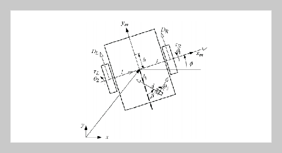 Dynamic Object Tracking Control for a Non-Holonomic Wheeled Autonomous Robot