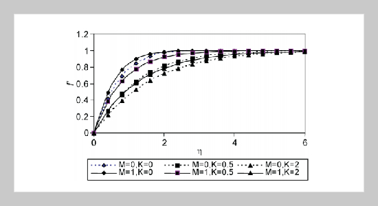 Hiemenz Flow through a Porous Medium of a Non-Newtonian Rivlin-Ericksen Fluid with Heat Transfer