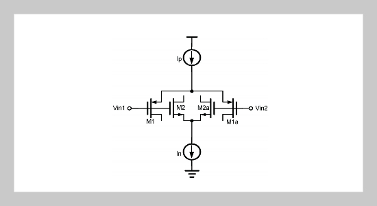 A Digitally Programmable Rail-to-Rail CMOS Operational Amplifier as Reusable Silicon IP