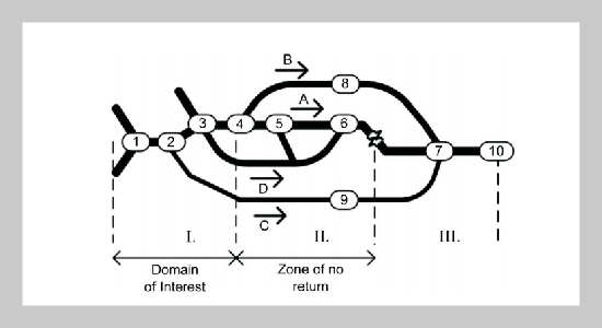 Context-Aware Traffic Information Flooding in Vehicular Ad Hoc Networks