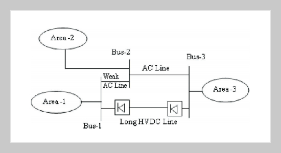 Power Saving Mechanism with Optimal Sleep Control in Wireless Sensor Networks