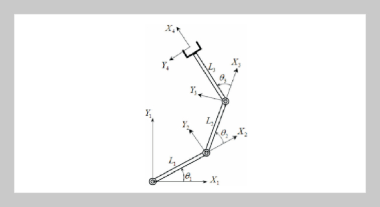 Investigations into the Parameters Influencing the Dynamic Performance of 3-RRR Planar & Articulated Robot Manipulators