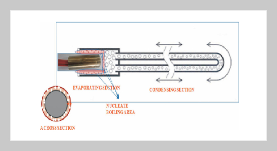 Develpoment of a Novel Defrost Device for a Unit Cooler Using Bubble Jet Loop Heat Pipe