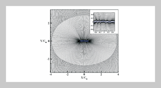 Effects of Reynolds Number and Inclined Angle of Stroke Plane on Aerodynamic Characteristics of Flapping Corrugated Airfoil