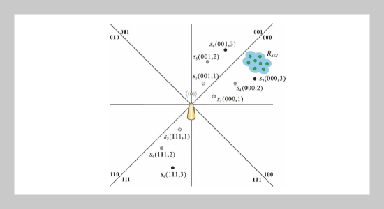 A Simple Hole-Resistant Technique for Reliable Geocasting in Wireless Sensor Networks