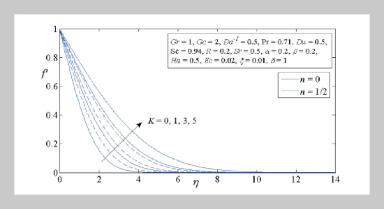 Unsteady MHD Mixed Convection Flow with Heat and Mass Transfer over a Vertical Plate in a Micropolar Fluid-Saturated Porous Medium