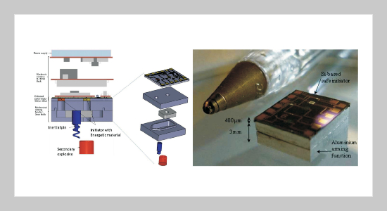 The Failure of a Novel Solid MEMS Switch under High Impact