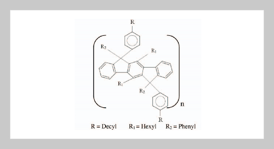 Pressure Effect to the Molecular Structure of Ladder-type Poly(Para-phenylene) Revealed by Raman Spectroscopy