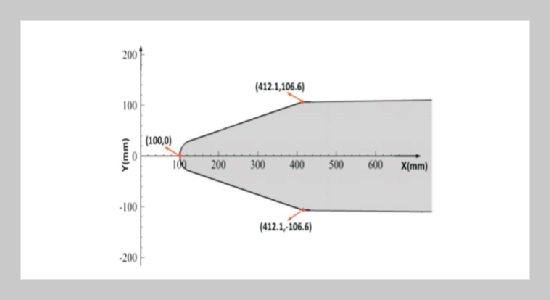 Numerical Study on Temperature Distribution Characteristics of Aerodynamic Flow Field over Optic Window in Near Space