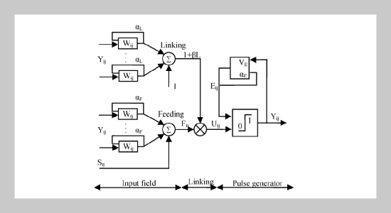 An Adaptive Binarization Method Based on Deblocking PCNN