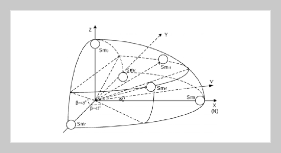 An Efficient Positioning and Tracking Algorithm for AUV in Underwater Environment