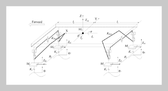 Game Control of Multi-agent Damper System for Laterally Interconnected Air Suspension