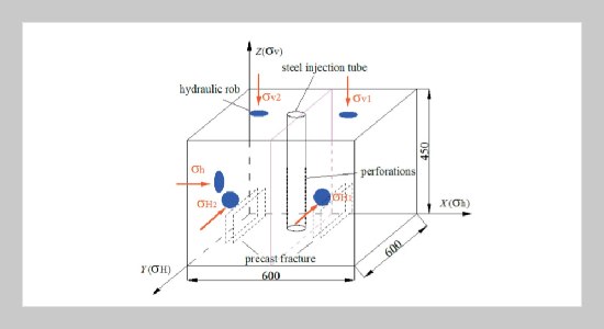 Large-scale Physical Simulation of Hydraulic Fracturing under True-triaxial Conditions and Analysis of Fracture Propagation