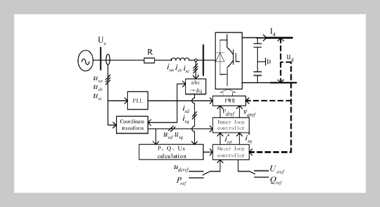 Transient Characteristics of VSC-HVDC System and its Effects on Distance Protection under AC Grid Fault