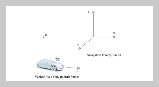 Integrating SINS Sensors with Odometer Measurements for Land Vehicle Navigation System