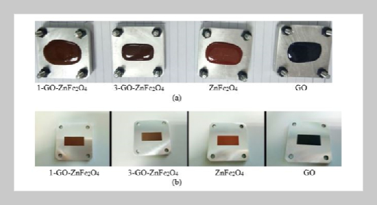 Investigation into Return Loss Characteristic of Graphene Oxide/Zinc Ferrite/epoxy composite at X-band frequency 