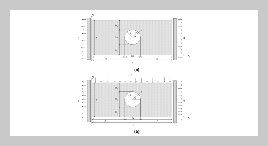 FEM Analysis of a FGM Pre-Stressed Plate Strip With A Circular Hole Under Bending