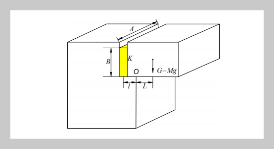 Stability evaluation model of toppling unstable rock based on natural vibration frequency