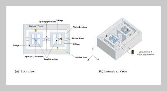 Design and Numerical Simulation of a Novel High-Speed Multi-Degrees of Freedom Piezoelectric positioner