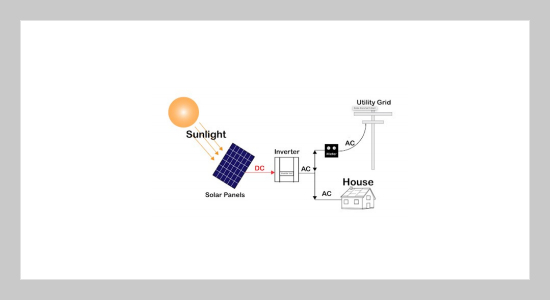 Utilizing solar cell systems in remote desert areas in Jordan to exploit sustainable energy for irrigation and agriculture