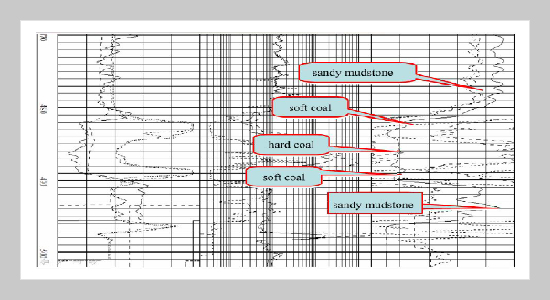 Numerical Simulation and Theoretical Study of the Effect of Fracturing Strata on Multi-Stage Fracturing in the Roof of an Outburst Coal Seam