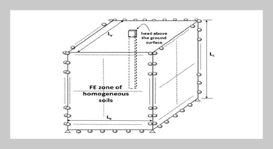 Length Influences on Lateral Performance of Barrette from Three-Dimensional Finite Element Analysis