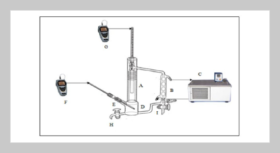 Separation of Azeotrope Mixture Composed of Acetone and Methanol using Various Entrainers