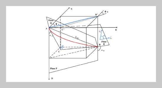 Faster Drilling A Three-dimensional Horizontal Well By Integrating Well Path And BHA Design