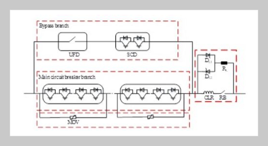 Single-ended Protection Scheme For VSC-HVDC Grids Based On High-Frequency Component Of Fault Current