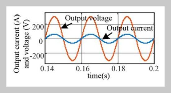 An Advanced Prognostic State Variable Method To Improve The Heftiness Of The 1-phase Matrix Converter