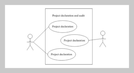 Research On The Management System Of College Students’ Innovation And Entrepreneurship Education Based On B/S Architecture