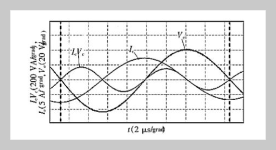 Research On Submarine Circuit Analysis Algorithm For Soft Switching Power Electronics Converter