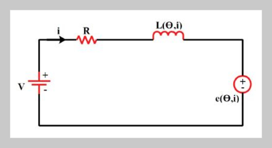 Design Switched Reluctance Motor Rotor Modification Towards Torque Ripple Analysis For EVs