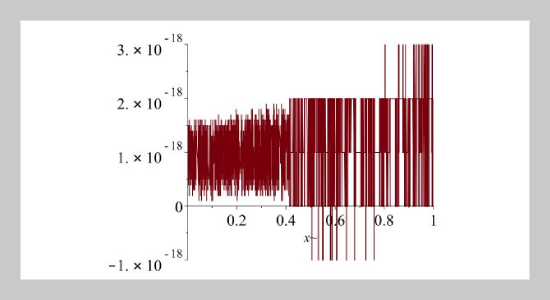 An Efficient Numerical Approach For Solving Linear Variable-order Fractional Differential Equations