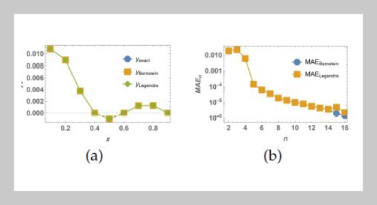 The Operational Matrices Methods For Solving The Fractional Bagley-Torvik Equations