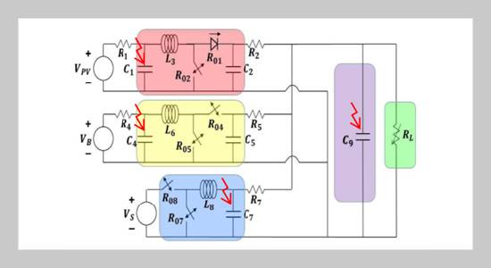 Control with Fault Detection of the DC Microgrids Using SDRE-Controller-Observer