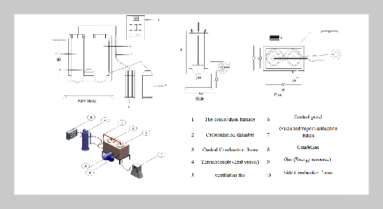 Manufacturing of an Innovative Unit for Biochar Production from Agricultural By-Products