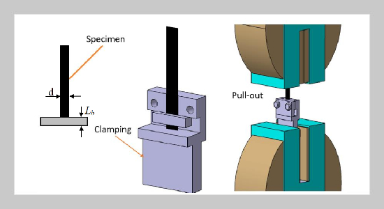 Impregnation Quality of Carbon Fiber Reinforced Waste Polypropylene with Variation of Fiber Treatment and Matrix Recycling Cycles