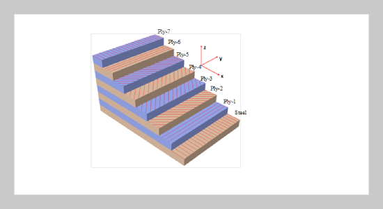 Numerical analysis of crack growth in a multi-layer composite tank under thermal and mechanical loading