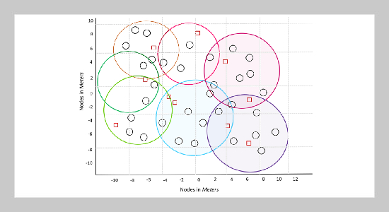 Energy-Efficient Hybrid Protocol with Optimization Inference Model for WBANs