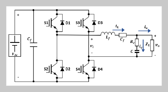 A novel Proportional Resonant Observer based digital control strategy for 400Hz inverter