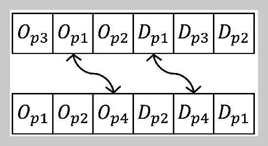 An App-based Carpool Mechanism to Mitigate Traffic Congestion for Science Park Commuters