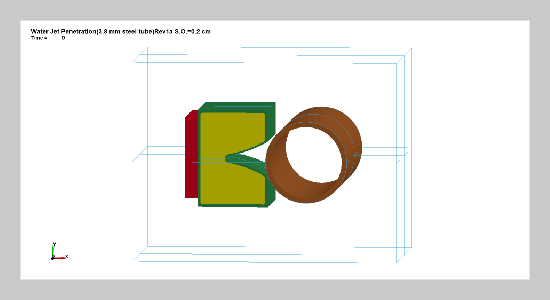 Design and Implementation of Water Jet Device