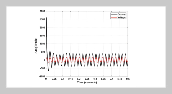 Design Of CCM Boost Converter Using Fractional-Order Pid and Backstepping Techniques for Power Factor Correction