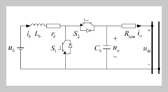 Distributed Secondary Control Strategy for the Islanded DC Microgrid Based on Virtual DC Machine Control