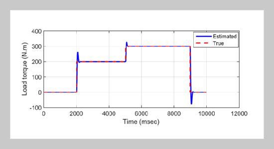 A Robust Observer-Based Control Structure for Permanent Magnet Synchronous Motor Drives Based on MPC And Sliding Mode Observation