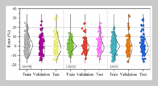 Enhancing Energy Efficiency in Cooling Systems through Advanced Machine Learning and Meta-Heuristic Algorithms for Precise Cooling Load Prediction